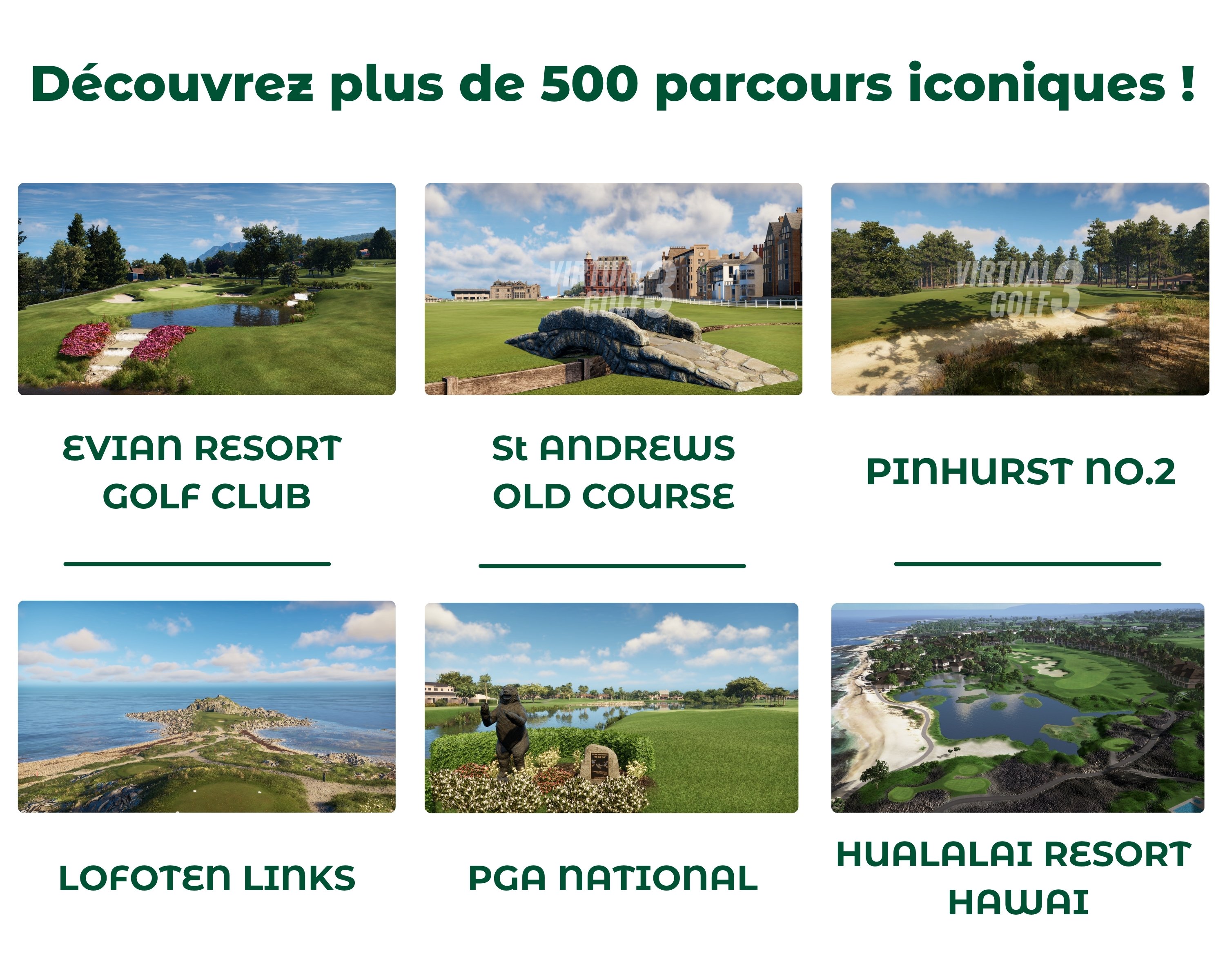 Plus de 500 parcours iconiques sur simulateur TrackMan io